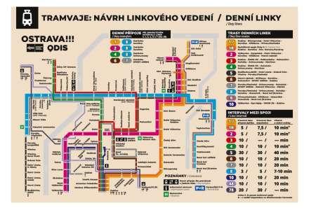 Plánované „Ostravské metro“ vzbuzuje vášnivé diskuse